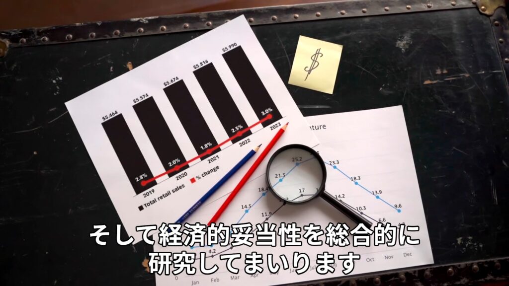 文化的価値 審美性 サイズ適合性 経済的妥当性の総合研究